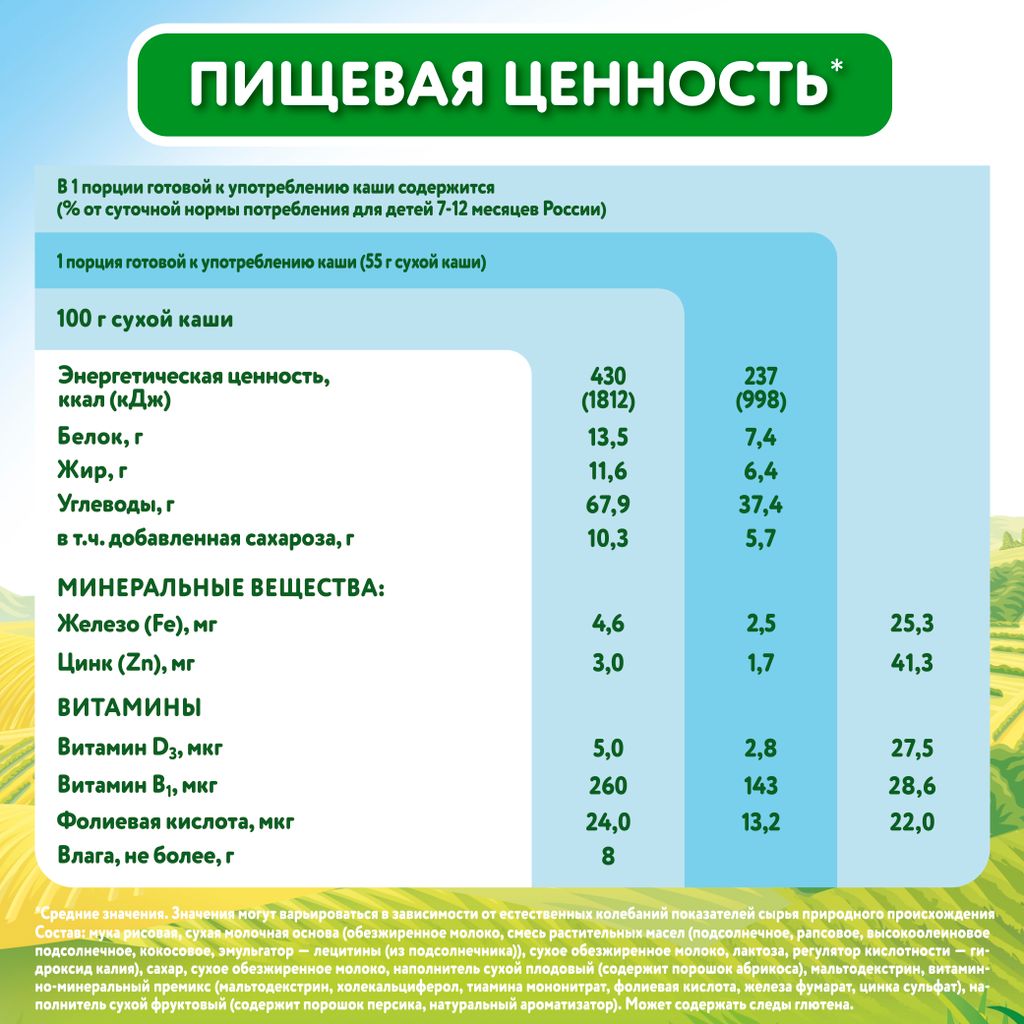 Малютка Каша молочная рисовая, каша детская молочная, персик абрикос, 220 г, 1 шт.